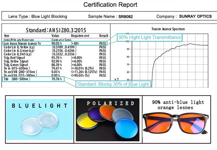 משקפיים מסננות אור כחול ליום ולפני השינה