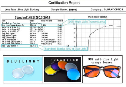 משקפיים מסננות אור כחול ליום ולפני השינה
